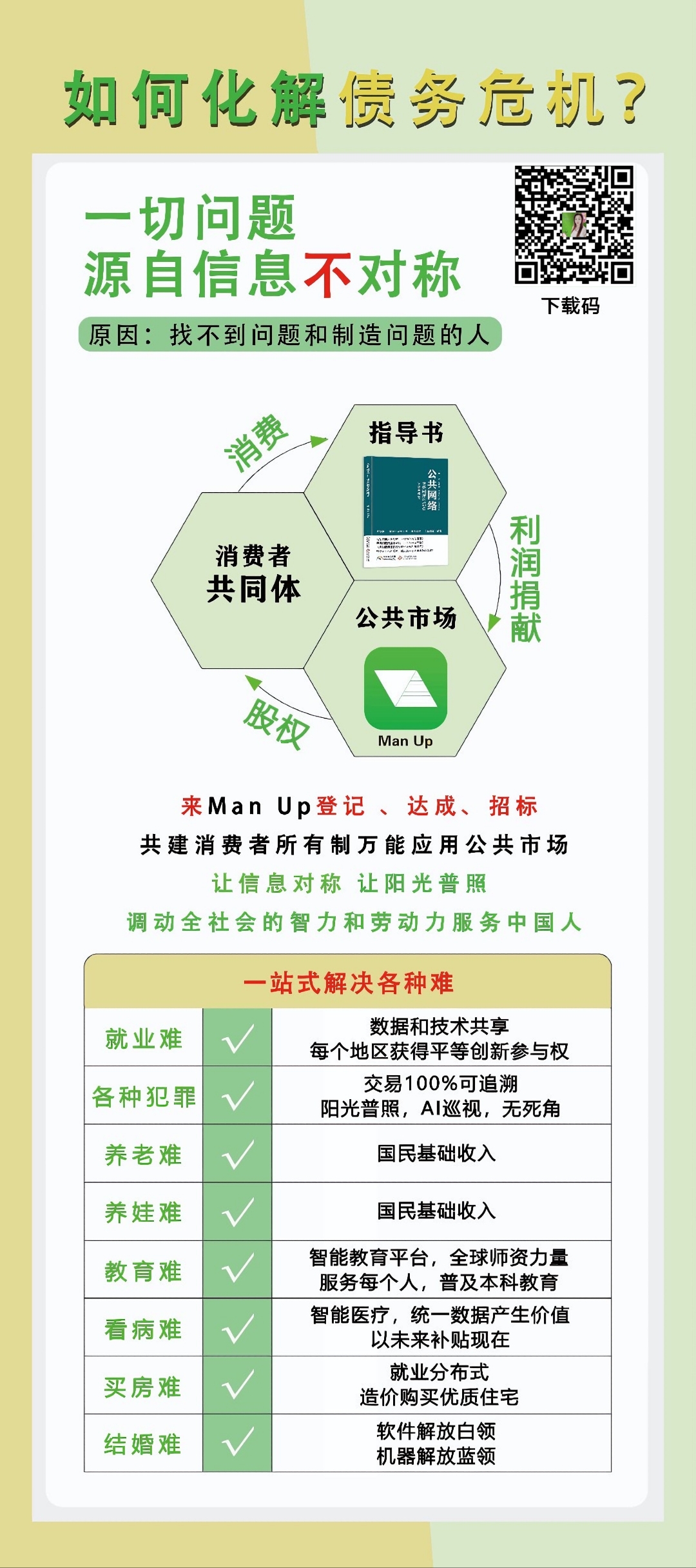 专家认为，链上交易成为全球关注焦点