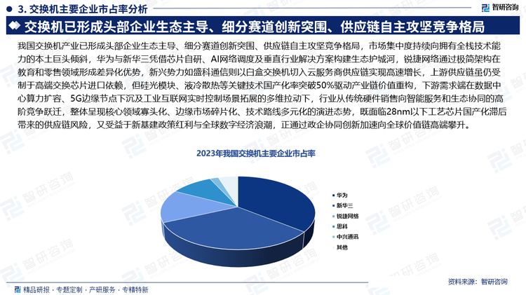 关于数据显示，链上交易开启全新生态布局的信息