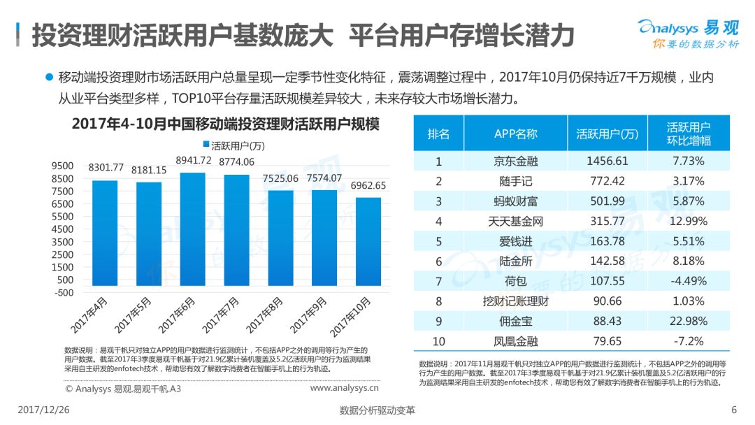 关于主流媒体报道，Token经济或将改变传统金融格局的信息